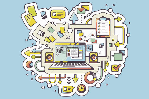 做業(yè)務(wù)必須要了解采購的一個作業(yè)流程！