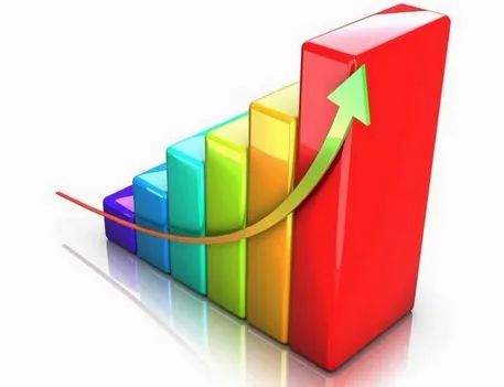 這樣的國際站運(yùn)營方向，才是正確的