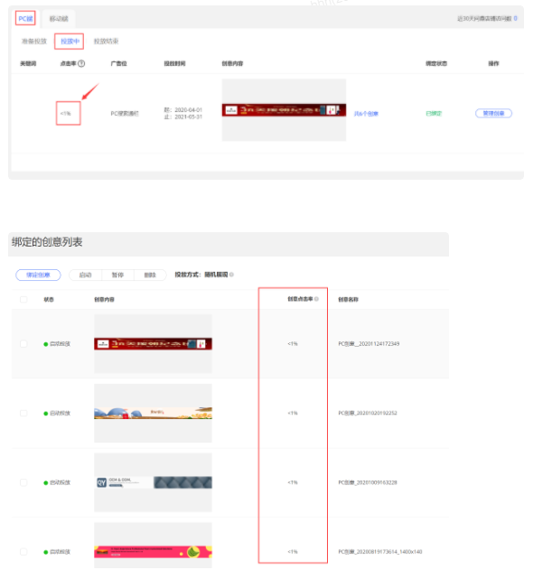 如何發(fā)現店鋪創(chuàng)意問題？